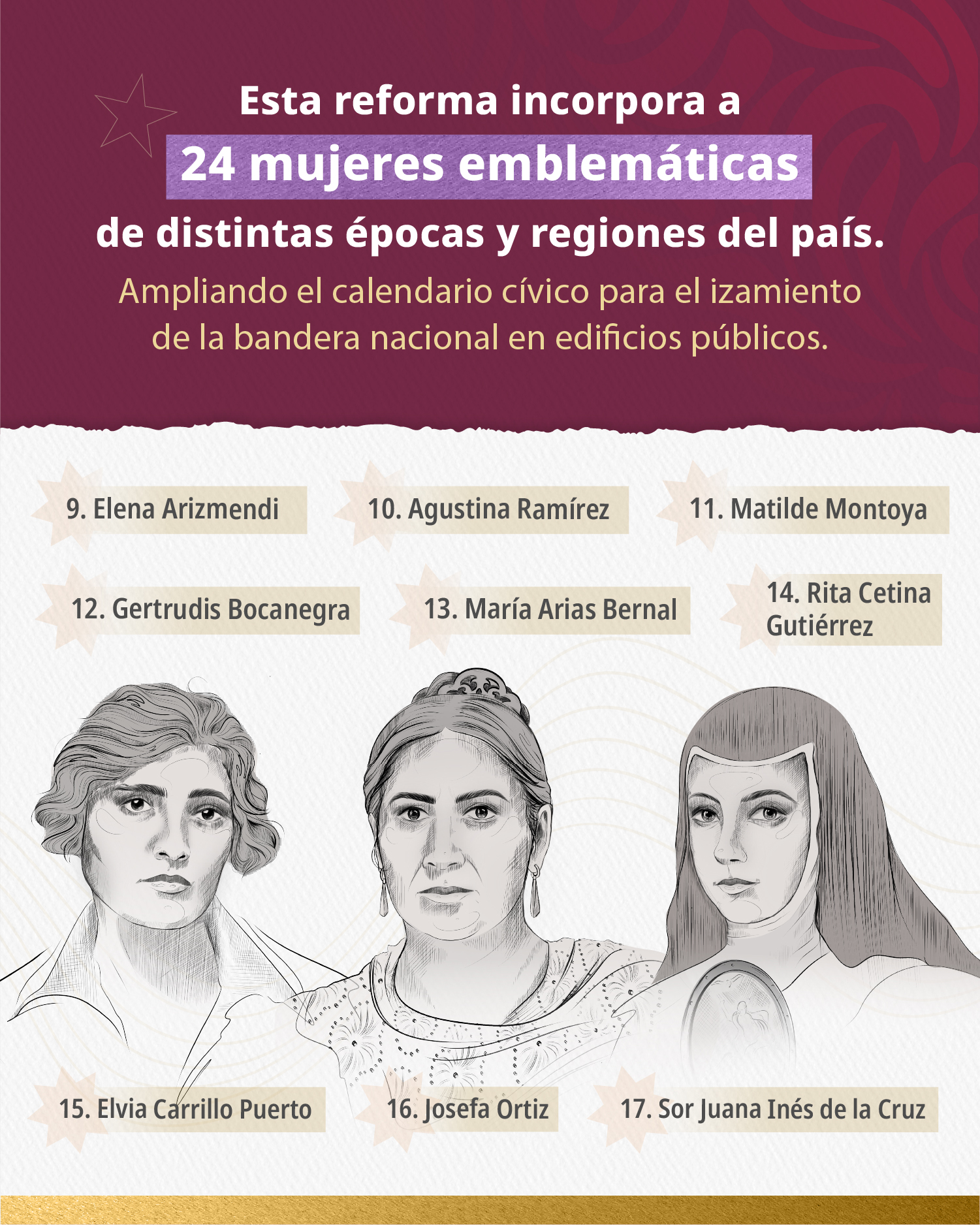 24 EFEMERIDES DE MUJERES 2