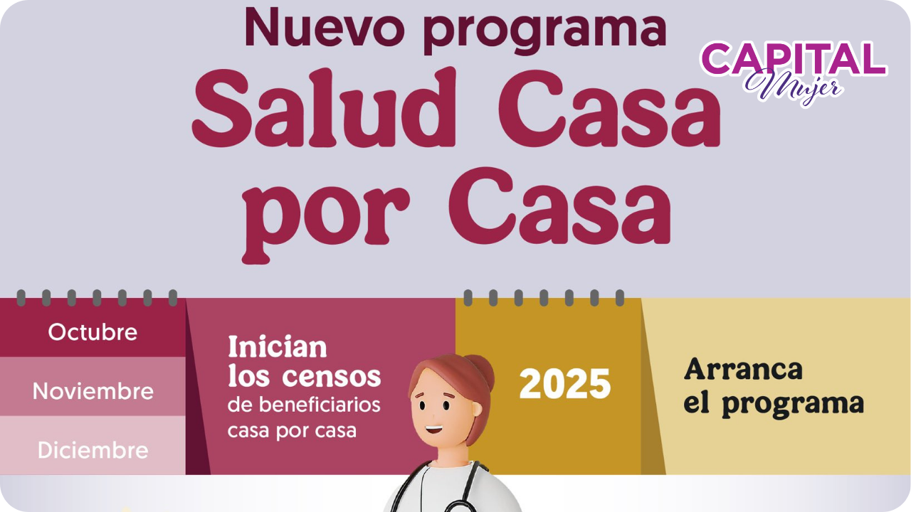 Salud Casa por Casa: atención médica en México